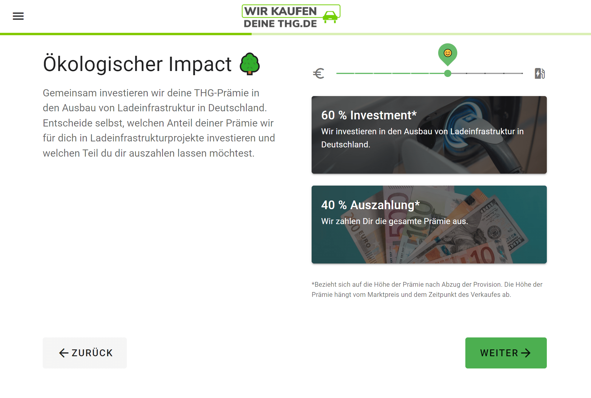 THG-Software Plattform wirkaufendeinethg.de Öklologischer Impact