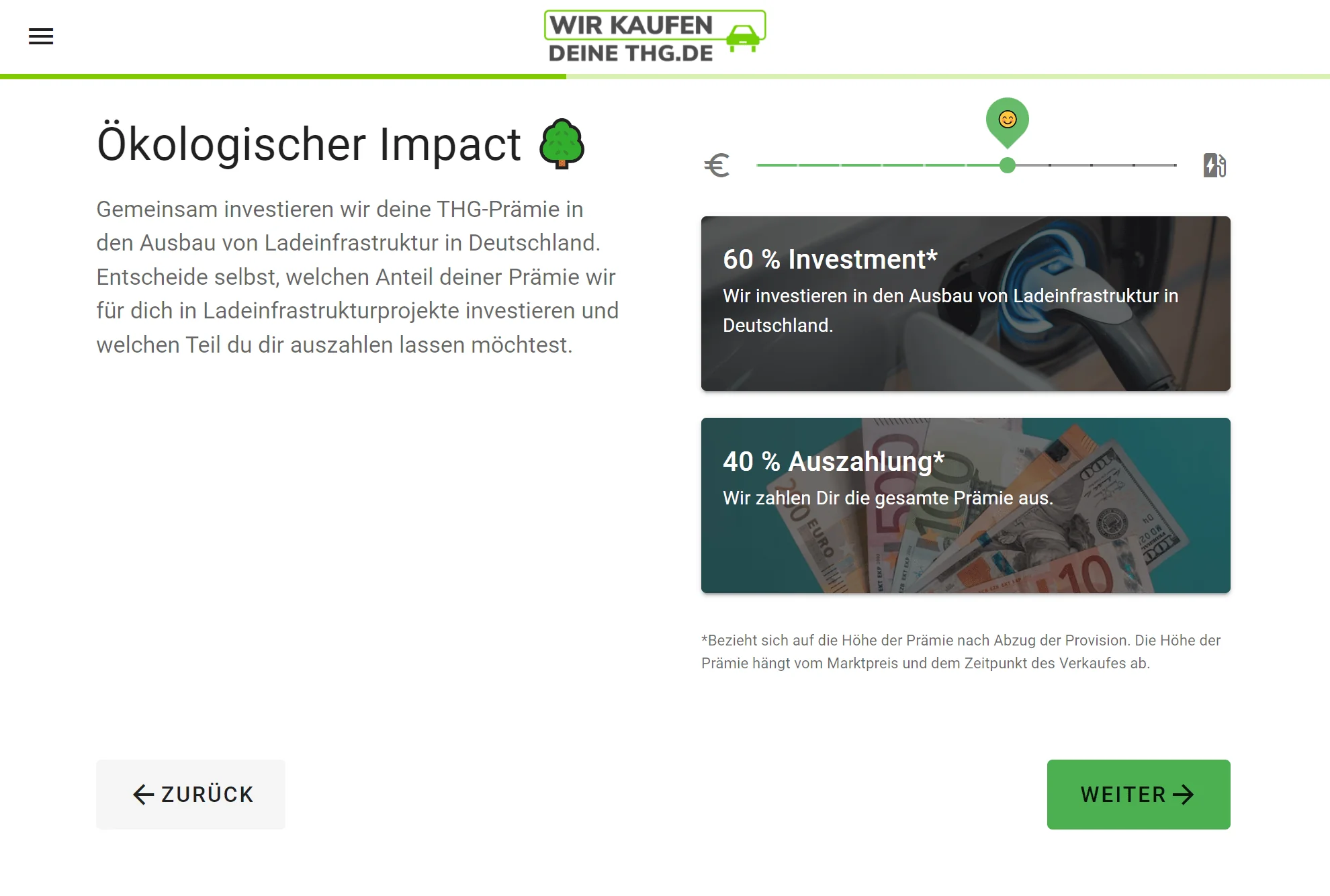 THG-Software Plattform wirkaufendeinethg.de Öklologischer Impact