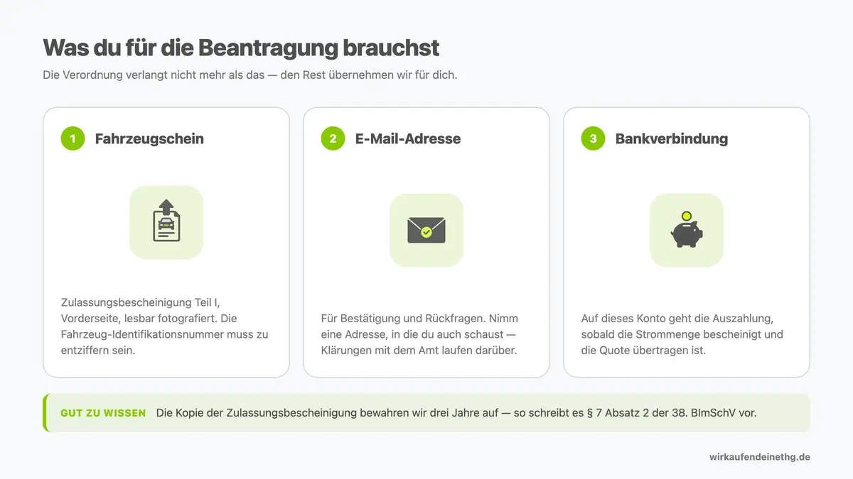Mehr als diese drei Angaben verlangt die Verordnung nicht.