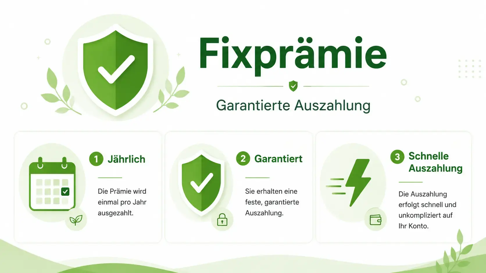 Fixprämie bei wirkaufendeinethg.de: Garantierter Auszahlungsbetrag, unabhängig vom THG-Quotenmarkt.